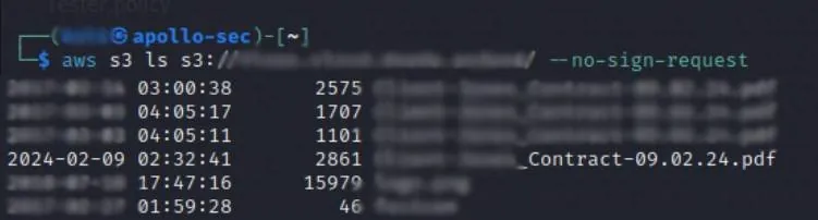 Listing a public S3 bucket without credentials, showing client contract PDFs (names redacted)